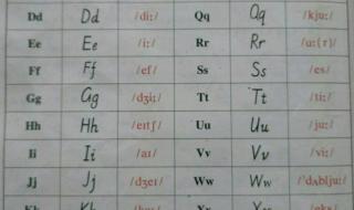 26个英文字母的音标怎么快速背会